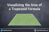 Visualizing the Area of a Trapezoid Formula - Deriving the Algebraic Formula