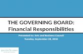 Financial Responsibilities of the Governing Board