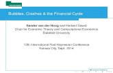 Bubbles, Crashes & the Financial Cycle