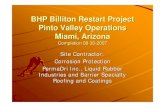 Bhp Billion Re Start Project Pdf 09 07 07