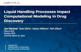 Liquid Handling Processes Impact Computational Modeling in Drug Discovery