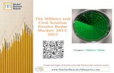 The Military and Civil Aviation Passive Radar Market: 2013-2023