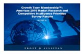 Growth Team Membership Americas 2010 Market Research and Competitive Intelligence Priorities Survey Results