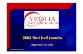 2003, First Half Results