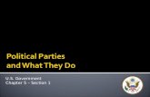 U.S. Government -- Chapter 5 "Political Parties"