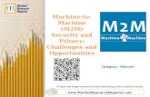 Machine-to-Machine (M2M) Security and Privacy: Challenges and Opportunities