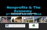 Nonprofits & The Economy Survey: Overall Results