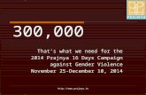 300,000: End the silence around gender violence: 2014 Prajnya fundraising drive