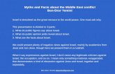 Myths and Facts about the Middle East conflict