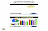 CHPD Statistics Jul 2009