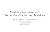 Mdst 3559-04-05-networks-and-graphs