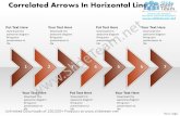Business power point templates correlated arrows horizontal line 7 stages sales ppt slides