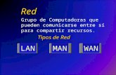 Redes ppt-100526151733-phpapp01