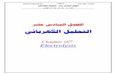 16th chapter electrolysis