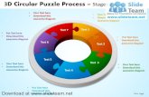 3 d pie chart circular puzzle with hole in center process stages 7 style 3 powerpoint diagrams and powerpoint templates