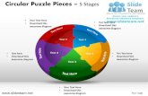 Cycle circular round jigsaw maze piece puzzle pieces 5 stages powerpoint slides.