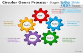 Circular gears process stages 5 powerpoint slides ppt templates
