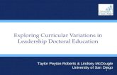 International Leadership Association (ILA) Presentation: Curricular Variations in Leadership Doctoral Education