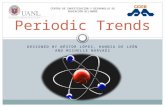 Presentation of periodic trends - STAGE 3
