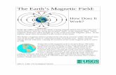 The earth’s magnetic fieldhow does it work