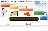 New product development 2 powerpoint presentation slides ppt templates