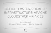 Better, faster, cheaper infrastructure with apache cloud stack and riak cs redux