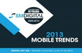 Tendencias Digitales para Móviles durante el 2013
