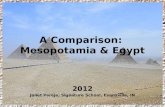Egypt mesopotamia comparison 2014