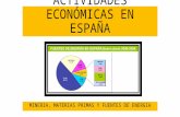 Materias primas y fuentes de energía en España