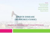 Dutch disease