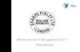 Where are we in this gold bull run? - Ross Norman, Sharps Pixley