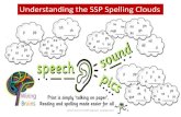 Understanding SSP Spelling Clouds - Speech Sound Pics Approach