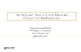 Social Media for Clinical Trial Professionals