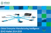 Global Enterprise Manufacturing Intelligence (EMI) Market 2014-2018