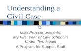 Understanding A Civil Case