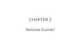 Chapter 2: Introduction to Algebra Review Game