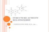 Pengantar hubungan struktur & aktivitas biologis