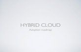 Hybird Cloud - An adoption roadmap