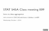 UBC STAT545 2014 Cm009 overview of data aggregation