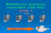Quarterly Assessment Item Pool