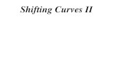 11X1 T02 10 shifting curves ii (2011)