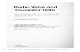 Valve & Transistor Data, pt 01 Introduction & Units
