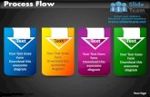 Strategy flow powerpoint ppt templates.