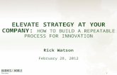 Rick Watson ETail West 2012 ECommere Strategy Presentation