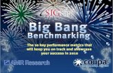 Big Bang Benchmarking - Spend Optimization