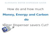 Eliminata Water Dispenser Saver