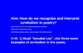 Recognize symbolism in poetry 092013