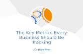 The Key Metrics Every Business Should Be Tracking