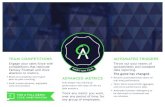 Ambition Features Infographic