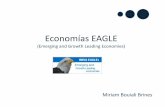 Economías eagle